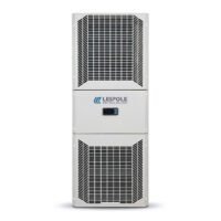LP2000F-1 outdoor enclosure air conditioner, IP55, 2000W cooling capacity, RAL7035 outdoor powder finish